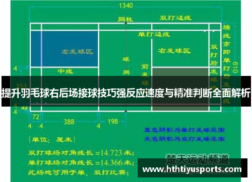 提升羽毛球右后场接球技巧强反应速度与精准判断全面解析