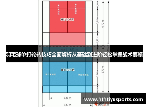 羽毛球单打轮转技巧全面解析从基础到进阶轻松掌握战术要领